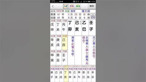 星僑 八字|【星僑八字】星僑八字免費論命！線上八字論命來啦！